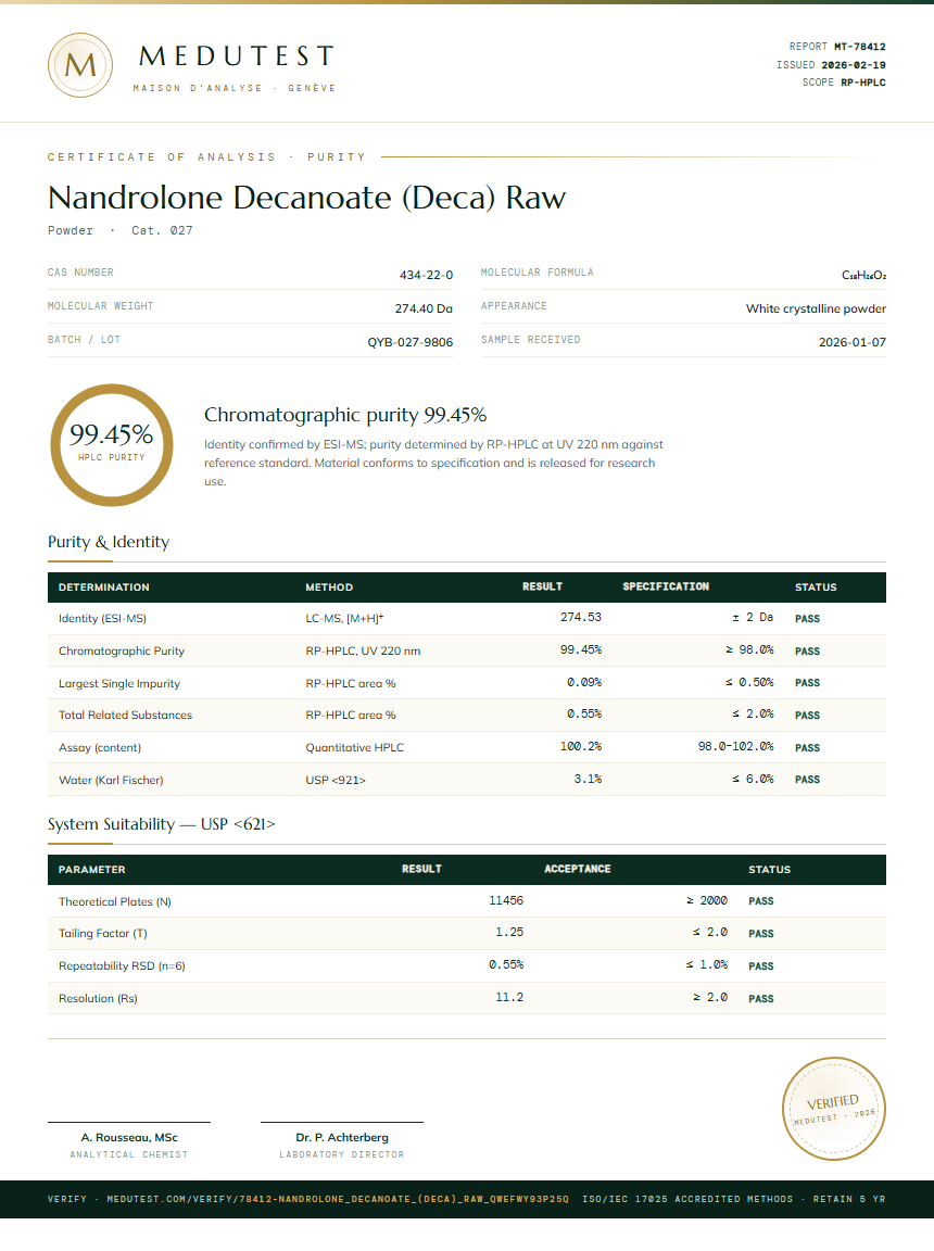 Nandrolone Decanoate (Deca) Raw Purity Test Report by Medutest