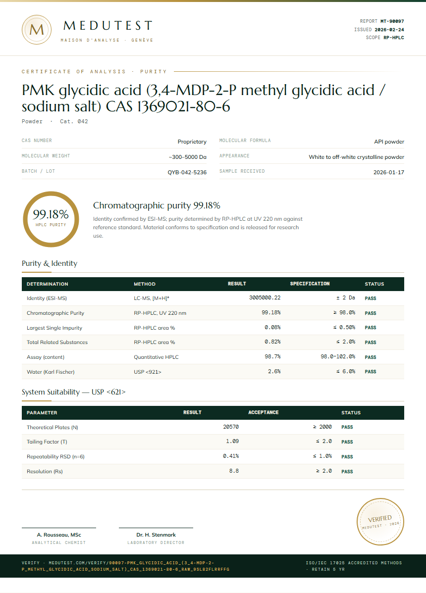 PMK glycidic acid (3,4-MDP-2-P methyl glycidic acid / sodium salt) CAS 1369021-80-6 Purity Test Report by Medutest