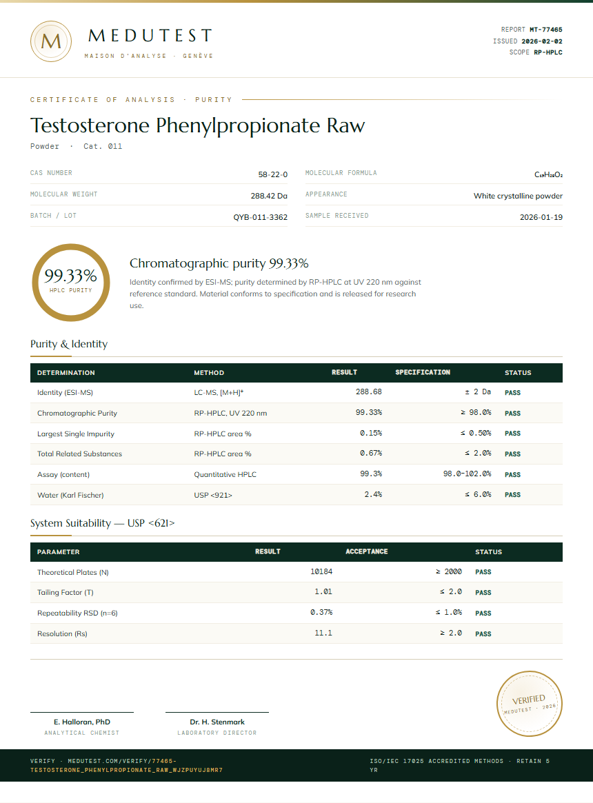 Testosterone Phenylpropionate Raw Purity Test Report by Medutest