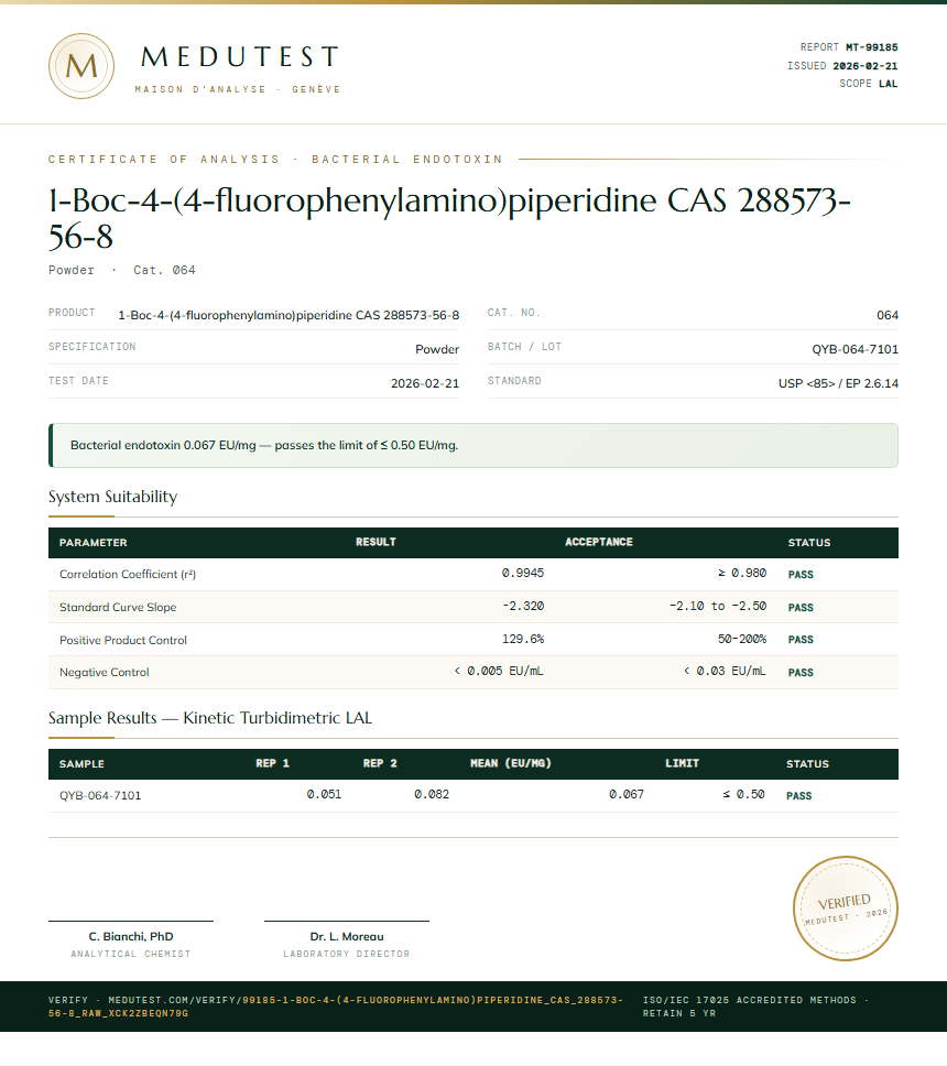 1-Boc-4-(4-fluorophenylamino)piperidine CAS 288573-56-8 Endotoxin report by Medutest