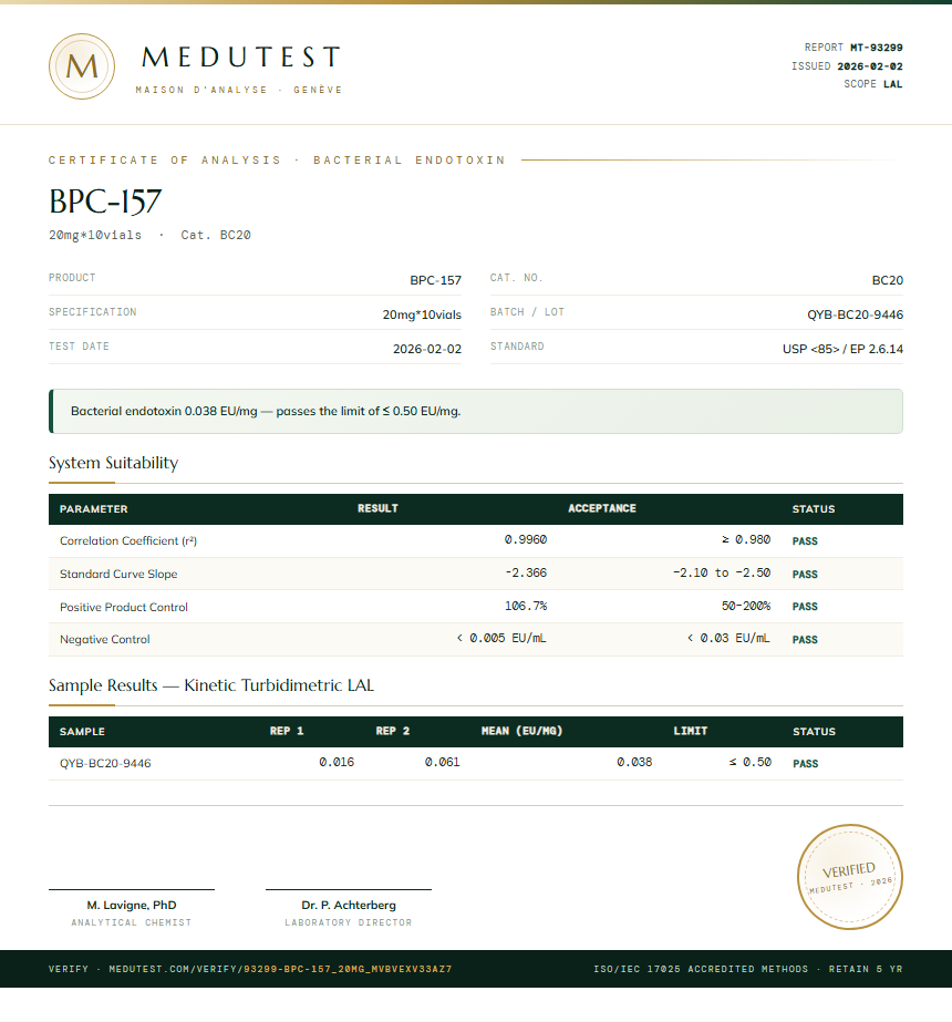 BPC157 10mg + TB500 10mg Blend Endotoxin report by Medutest