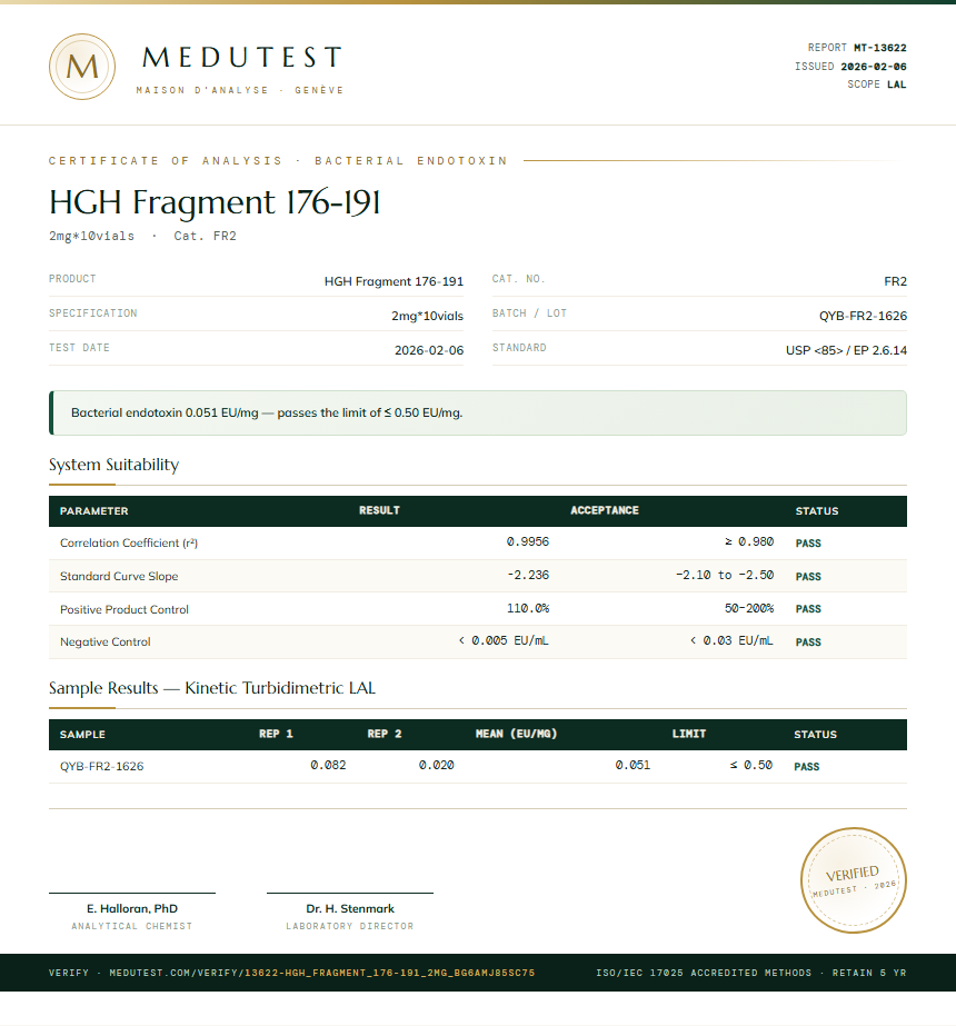 HGH Fragment 176-191 Endotoxin report by Medutest