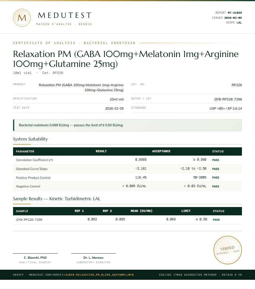 Relaxation PM (GABA 100mg+Melatonin 1mg+Arginine 100mg+Glutamine 25mg) Endotoxin report by Medutest