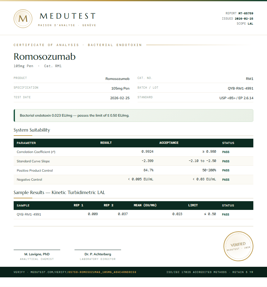 Romosozumab Endotoxin report by Medutest