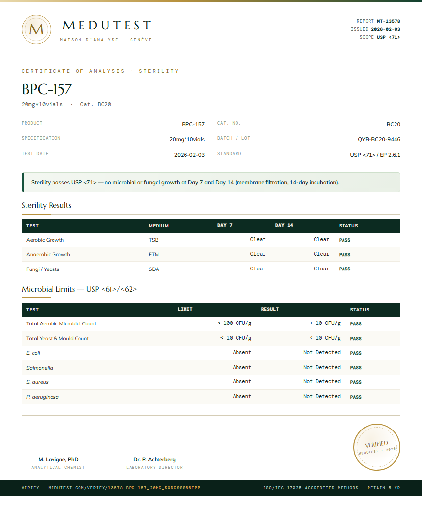 BPC157 10mg + TB500 10mg Blend Sterility report by Medutest