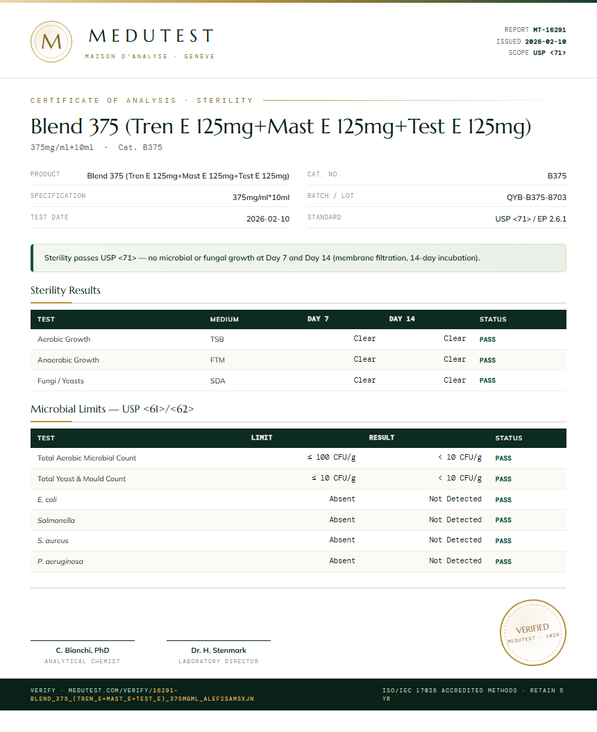 Blend 375 (Tren E 125mg+Mast E 125mg+Test E 125mg) Sterility report by Medutest