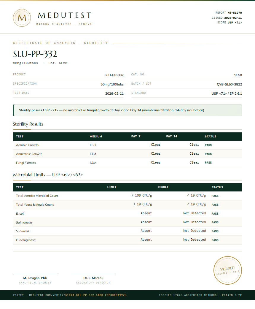 SLU-PP-332 Sterility report by Medutest