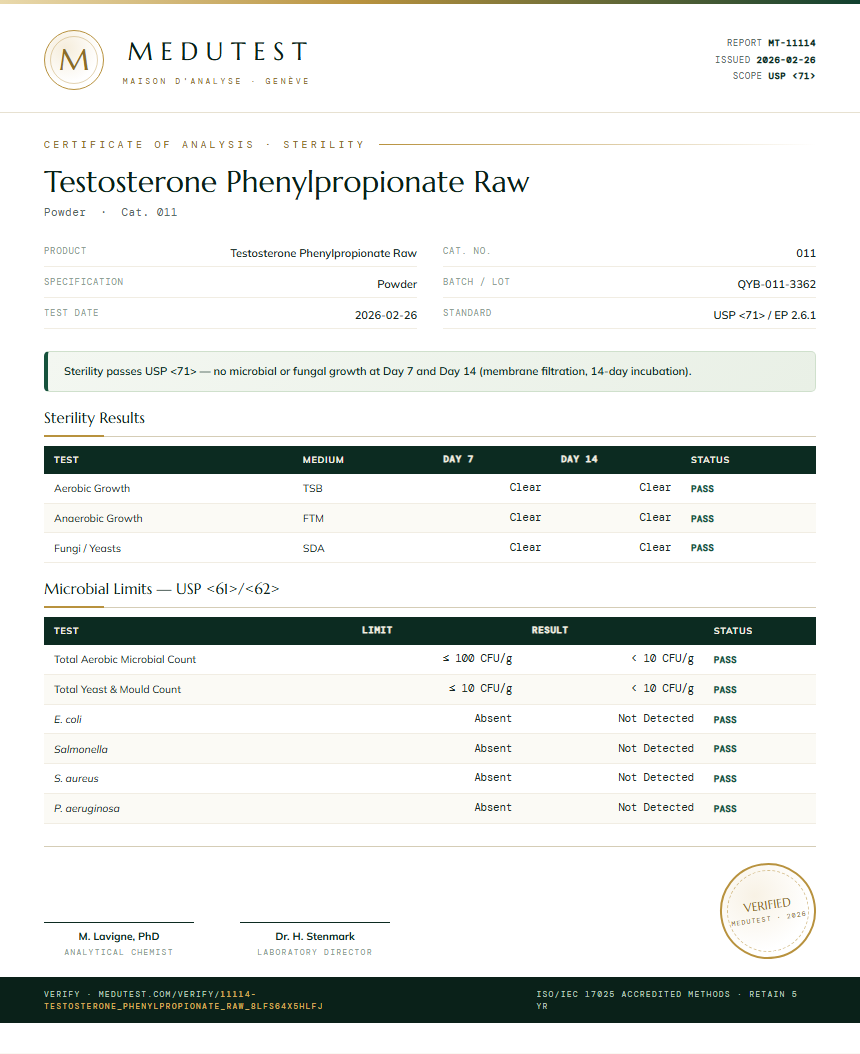Testosterone Phenylpropionate Raw Sterility report by Medutest