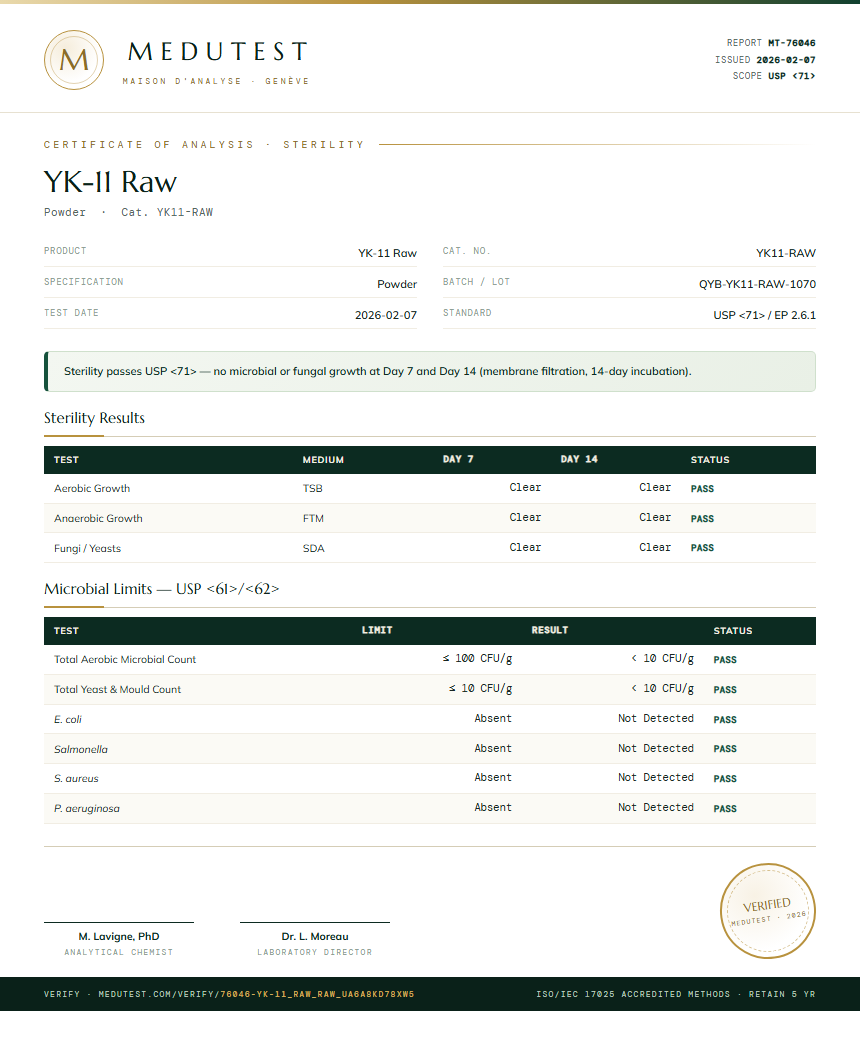 YK-11 Raw Sterility report by Medutest