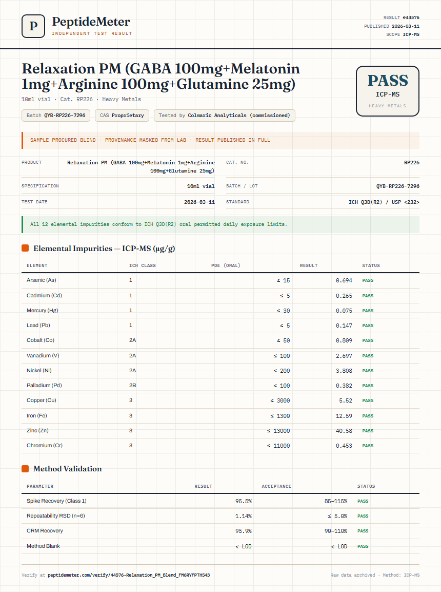 Relaxation PM (GABA 100mg+Melatonin 1mg+Arginine 100mg+Glutamine 25mg) Heavy Metals report by PeptideMeter