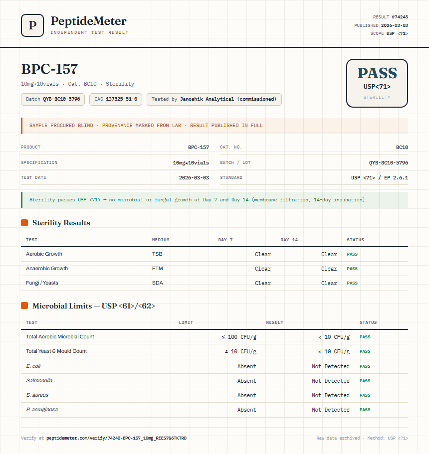 BPC157 5mg + TB500 5mg Blend Sterility report by PeptideMeter
