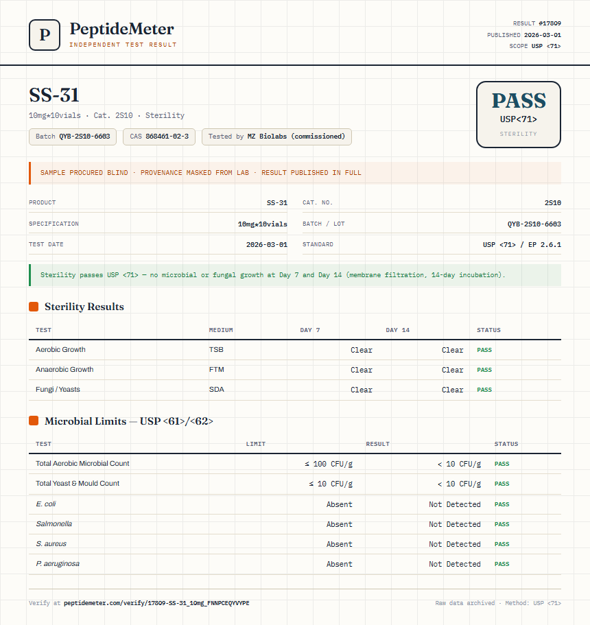 SS-31 Sterility report by PeptideMeter