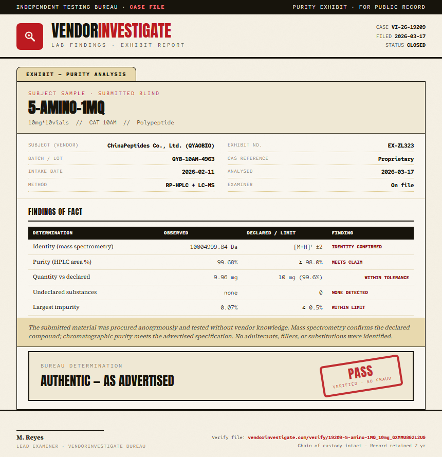 5-amino-1MQ Purity (HPLC) report by VendorInvestigate