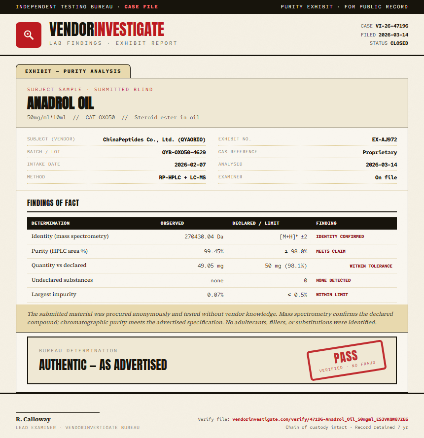 Anadrol Oil Purity (HPLC) report by VendorInvestigate
