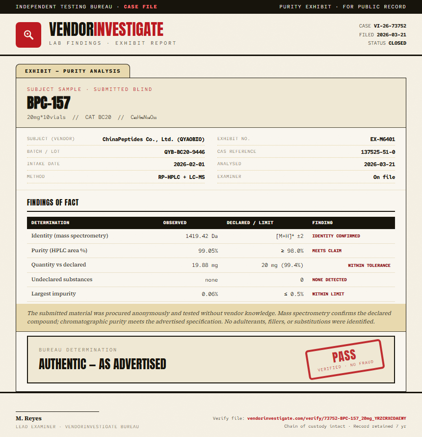 BPC157 10mg + TB500 10mg Blend Purity (HPLC) report by VendorInvestigate