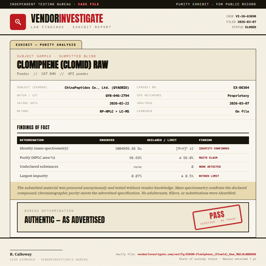 Clomiphene (Clomid) Raw Purity (HPLC) report by VendorInvestigate