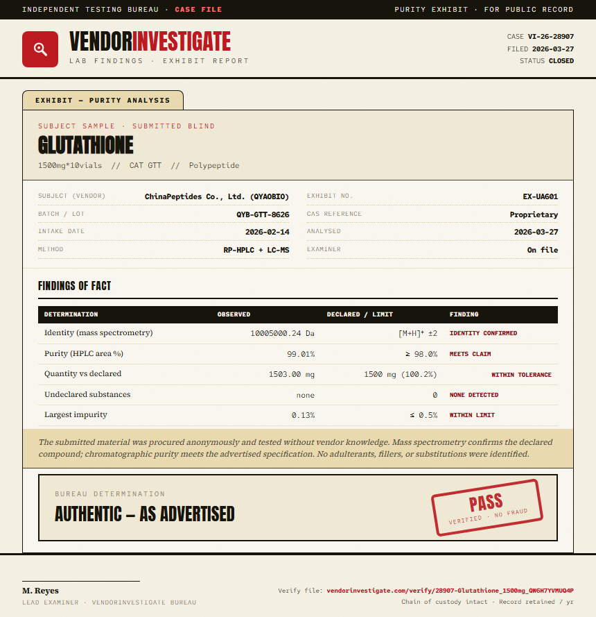 Glutathione Purity (HPLC) report by VendorInvestigate