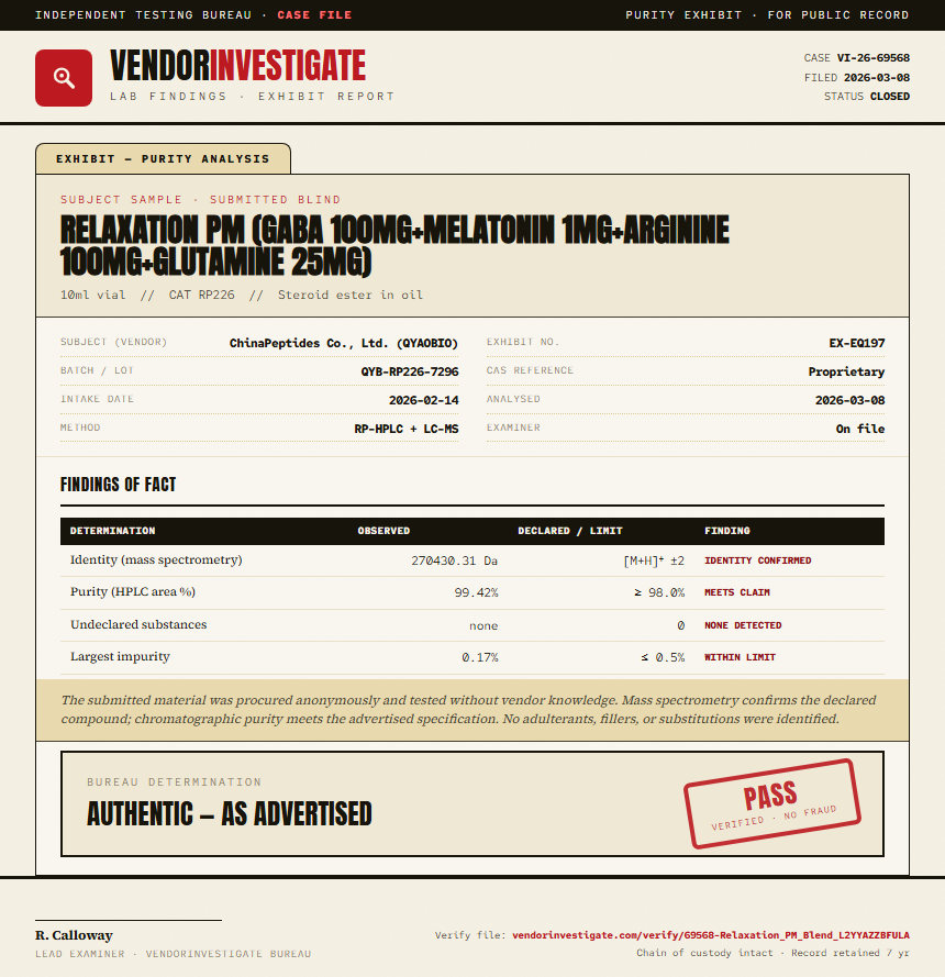 Relaxation PM (GABA 100mg+Melatonin 1mg+Arginine 100mg+Glutamine 25mg) Purity (HPLC) report by VendorInvestigate