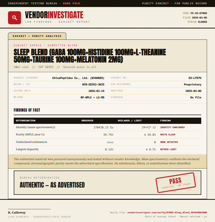 Sleep Blend (GABA 100mg+Histidine 100mg+L-Theanine 50mg+Taurine 100mg+Melatonin 2mg) Purity (HPLC) report by VendorInvestigate