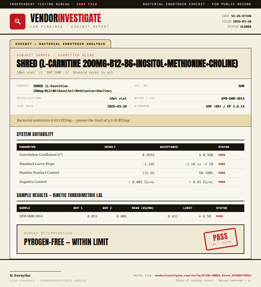 SHRED (L-Carnitine 200mg+B12+B6+Inositol+Methionine+Choline) Endotoxin report by VendorInvestigate