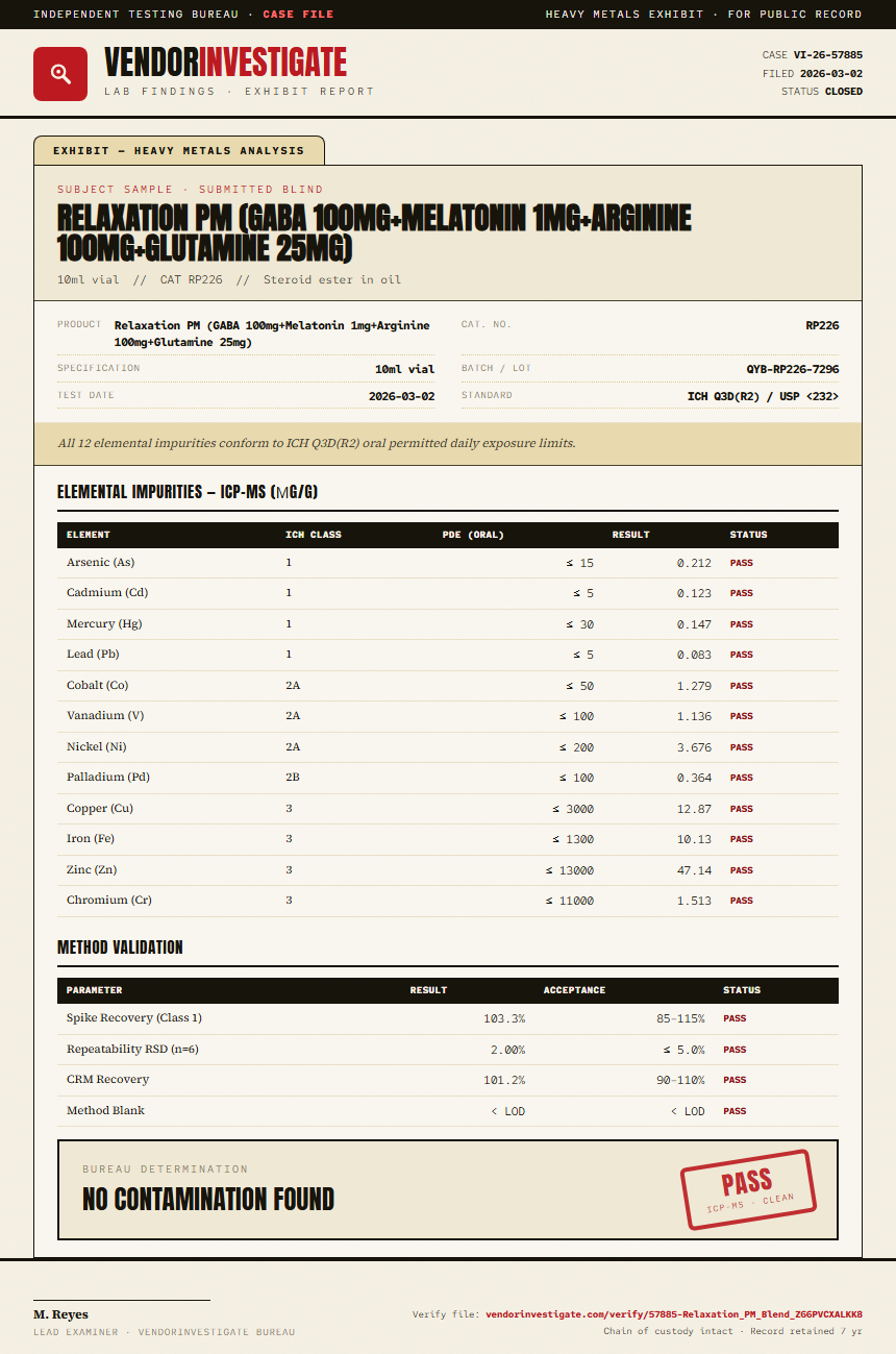 Relaxation PM (GABA 100mg+Melatonin 1mg+Arginine 100mg+Glutamine 25mg) Heavy Metals report by VendorInvestigate
