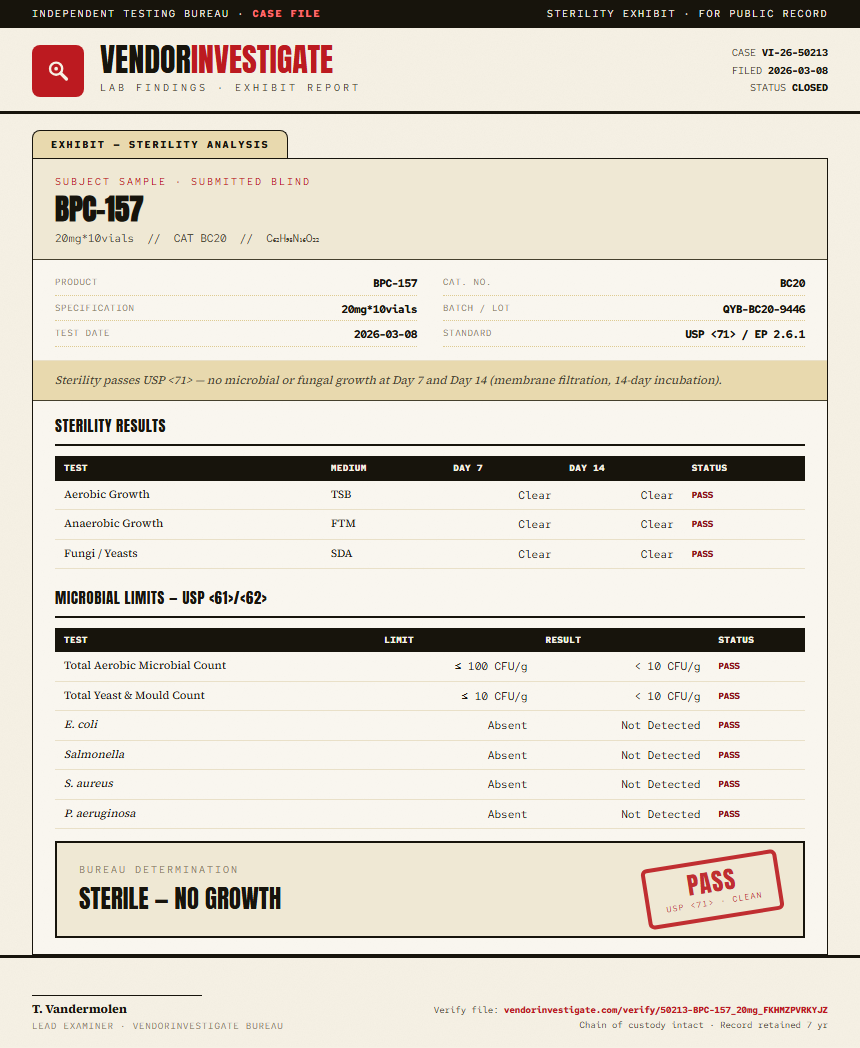 BPC157 10mg + TB500 10mg Blend Sterility report by VendorInvestigate