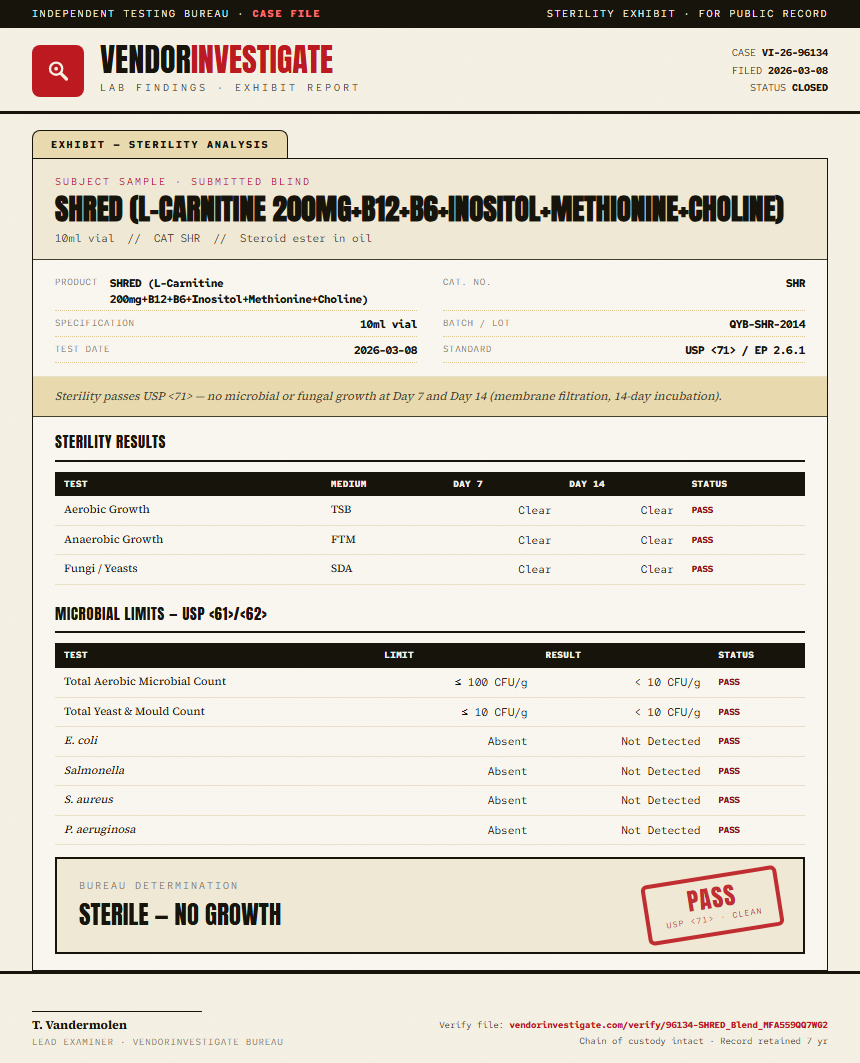 SHRED (L-Carnitine 200mg+B12+B6+Inositol+Methionine+Choline) Sterility report by VendorInvestigate